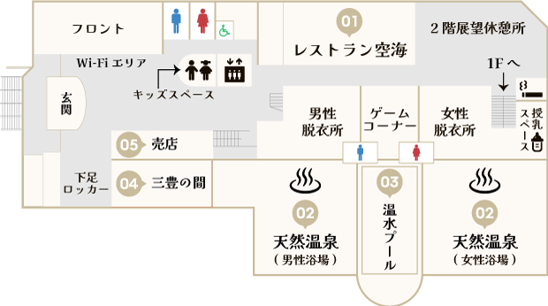 香川県三豊市/道の駅ふれあいパークみの/コインランドリー